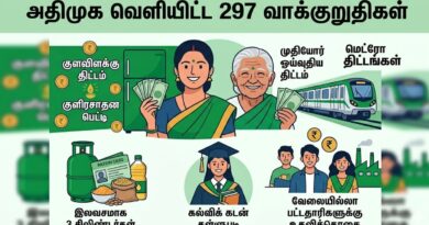 அதிமுக 297 வாக்குறுதிகள்