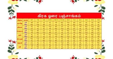 mondy horai benefit