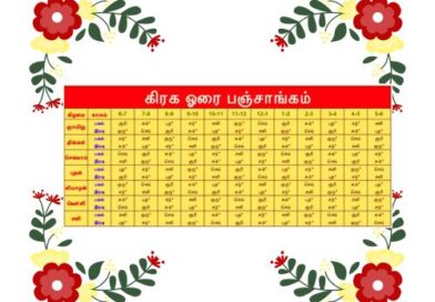 mondy horai benefit