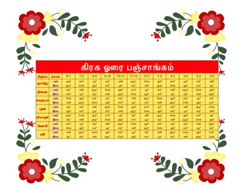 mondy horai benefit